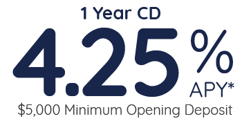 Northeast Bank 1 Year CD Special