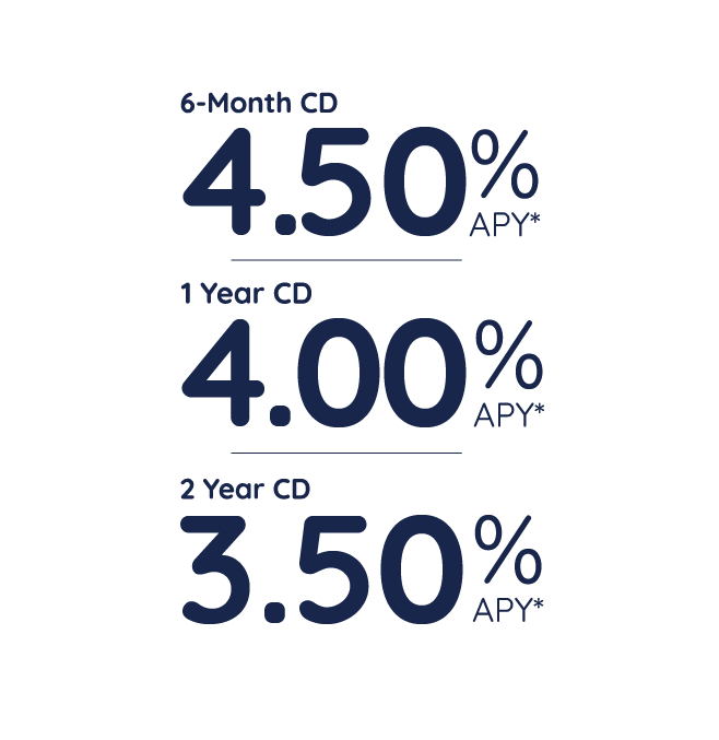 Northeast Bank Certificate of Deposit Specials